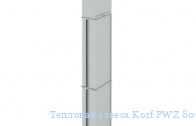 �������� ������ Korf PWZ 80-50 H/3